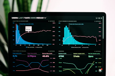 Real-time Dashboard Analytics